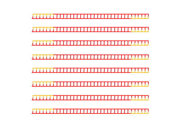 PCR