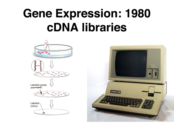 genomics