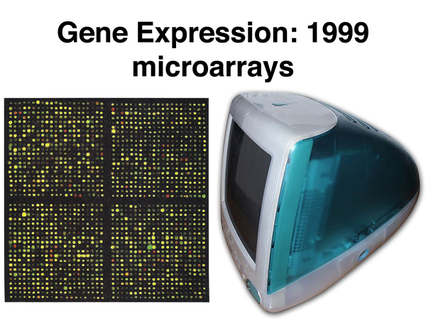 genomics