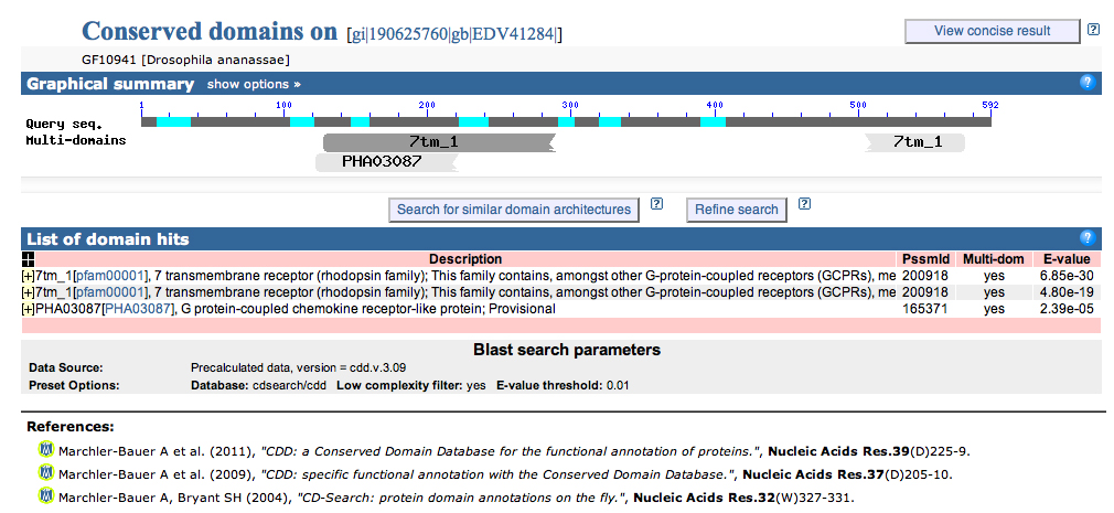 Oct-TyrR BLASTP conserved