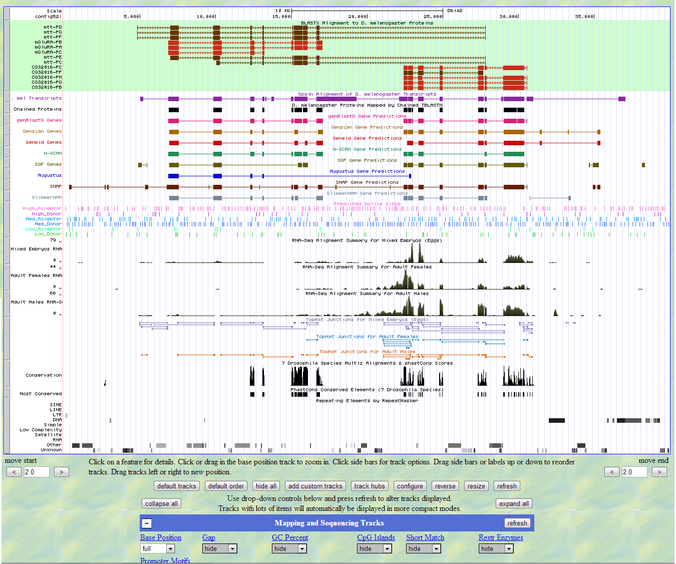 UCSC Genome Browser